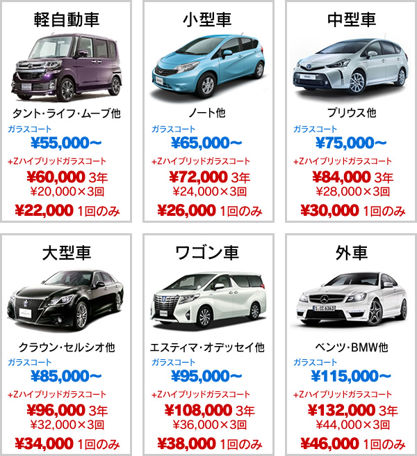 ガラスコート価格一覧